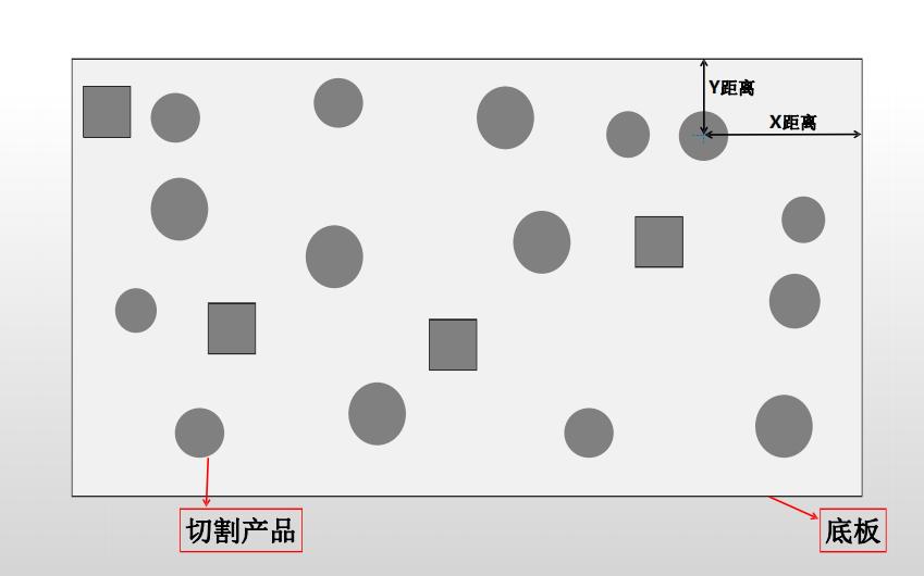 {案例分享}激光切割下料無(wú)序無(wú)規(guī)則抓取